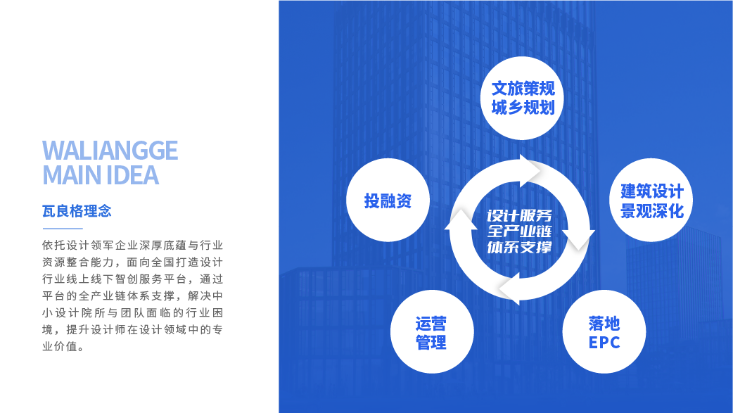 瓦良格理念1.png