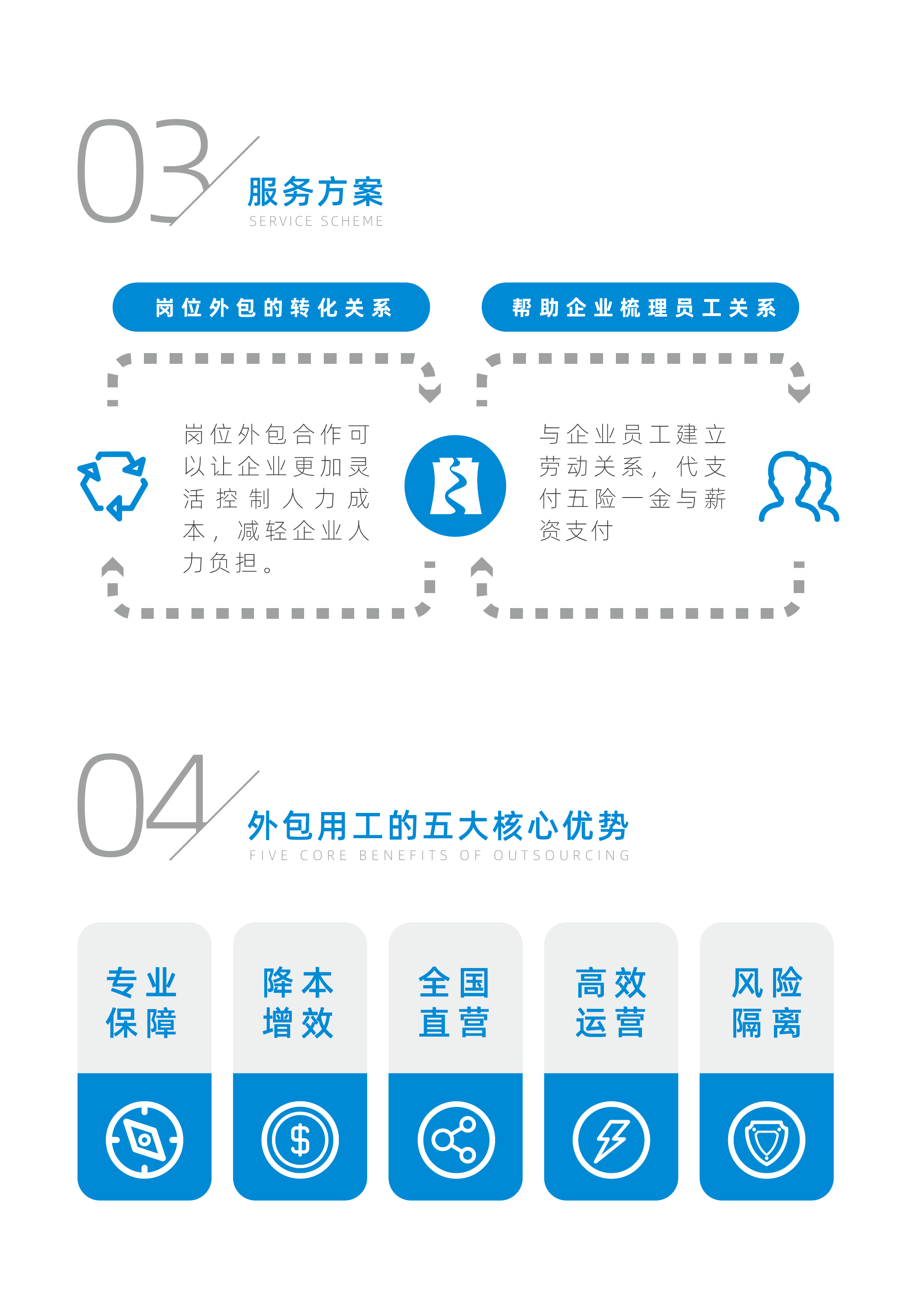 浙商人力折頁-02.png
